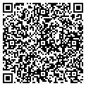 QR code with Esquire Iii contacts