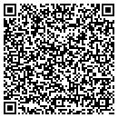 QR code with Apparel Cc contacts