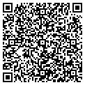 QR code with Allpromotion contacts