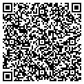 QR code with Sandra K Coiner contacts