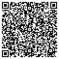 QR code with Locus In Focus contacts