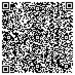QR code with Anointed Hearts International Outreach Inc contacts