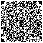 QR code with Alterations & Tailoring By Margaret contacts