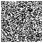 QR code with International Custom Tailors contacts