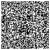 QR code with Financial Services Coaltion-Puget Sound Charitable Foundation contacts