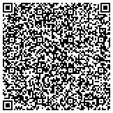 QR code with http://www.neatoathleticinc.com contacts
