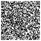 QR code with Bluegrass Uniforms, Inc contacts