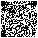 QR code with Custom Print Las Vegas contacts