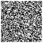 QR code with Allentown Housing Authority - Community Center- Little Lehigh Community Buil contacts