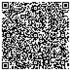 QR code with Mira Inc Mujer Interesada En Recibir Ayuda contacts