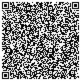 QR code with Alexander Community Development Corporation contacts