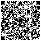 QR code with Bethel Springs/Rosenwald Community Center contacts