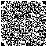 QR code with Centerstone Community Mental Health Centers Endowment Trust contacts