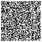 QR code with Hatch Uniform Services contacts