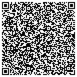 QR code with Greater Fort Laramie Community Development Association contacts