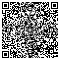 QR code with SunTrust contacts