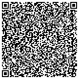 QR code with An Open Mind Counseling and Neuro Balancing contacts