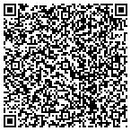 QR code with Duane Demetchi Luxury Contempory Fashions contacts