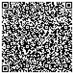 QR code with Shoppers Boot Corral & Western Wear contacts