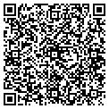 QR code with Coffee Plus contacts