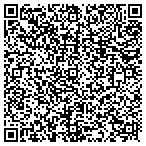 QR code with Affordable Interventions contacts