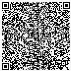 QR code with Kingdom Empowerment Center and Outreach Ministry contacts