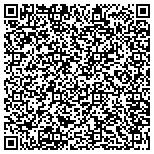 QR code with National Marriage Encounter Kansas City contacts