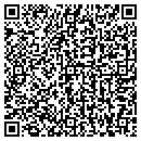 QR code with Jules Pitts M A contacts