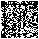 QR code with Creating Possibilities-Maggie Breitenstein Lpc contacts