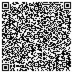 QR code with Caringhouse Projects Incorporated contacts