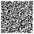 QR code with Pearls Balkan contacts