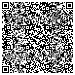QR code with American Council For Fitness & Nutrition Foundation contacts