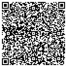 QR code with Mohamad Jawed Latif Jangd contacts