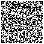 QR code with Core Body Balance contacts