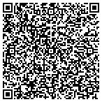 QR code with Pdi Prfssonal Dewelling Insptn contacts
