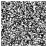 QR code with www.drichmondsharesjuiceplus.com contacts