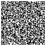 QR code with Godsproperty2 LLC (IT IS TIME FOR YOUR VICTORY) contacts