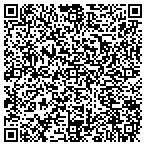 QR code with Associated Neuro & Psychlgcl contacts