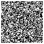 QR code with Adolescent Employability Skills Plus Program Inc contacts