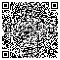 QR code with Alaska Spice CO contacts