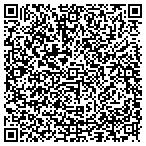 QR code with Affiliated Family Treatment Center contacts