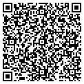 QR code with Dist Herbalife Ind contacts