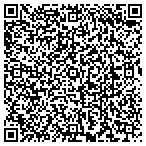 QR code with Community Network Association contacts