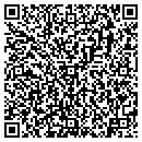 QR code with Peru Outreach Inc contacts