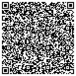 QR code with Institute For The Administration Of Kingdom Resources contacts