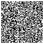 QR code with All Nations Community Association contacts