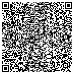 QR code with Academy Of Correctional Health Professionals contacts