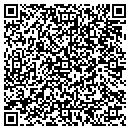 QR code with Courthope Imported Spices & He contacts