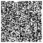 QR code with Blooming Flowers Etiquette Program contacts