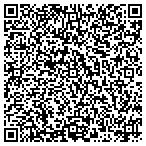 QR code with Aids Action Committee Of Massachusetts Inc contacts
